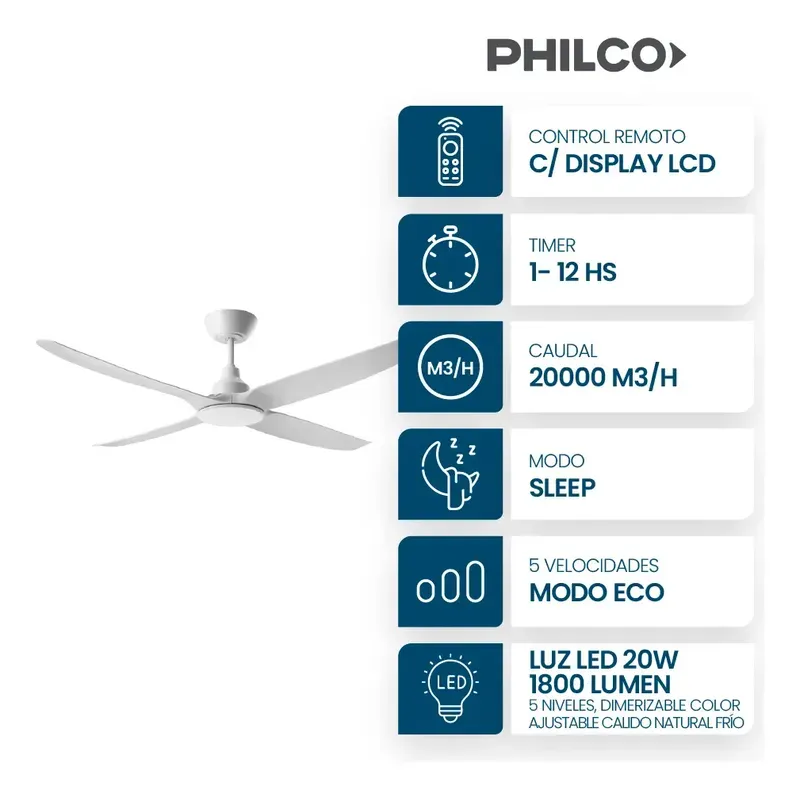 VENTILADOR DE TECHO TEB5634LP 56"4 ASPAS BLANCO - Imagen 2