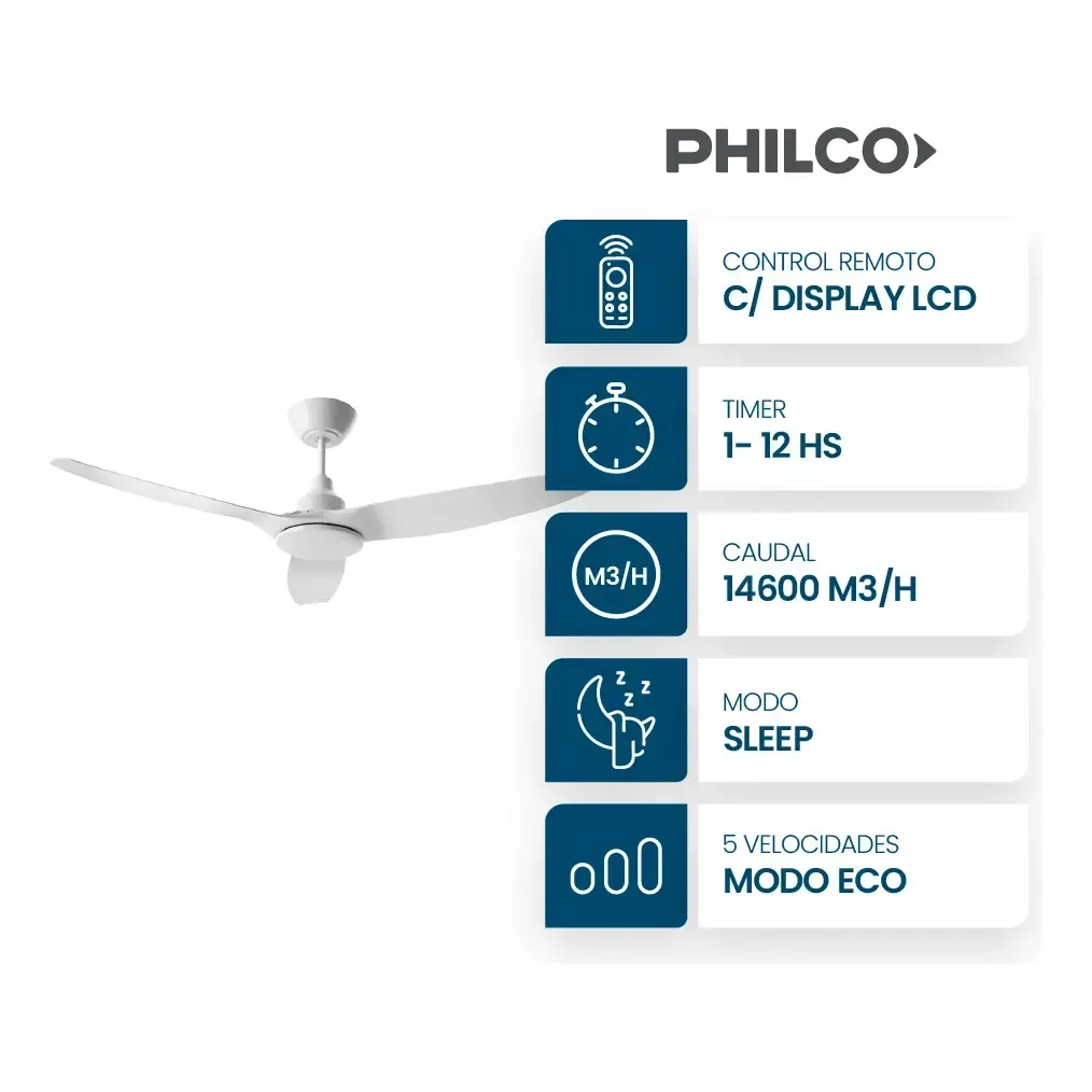 VENTILADOR DE TECHO TEB5234P 52"3ASPAS BLANCO - Imagen 3