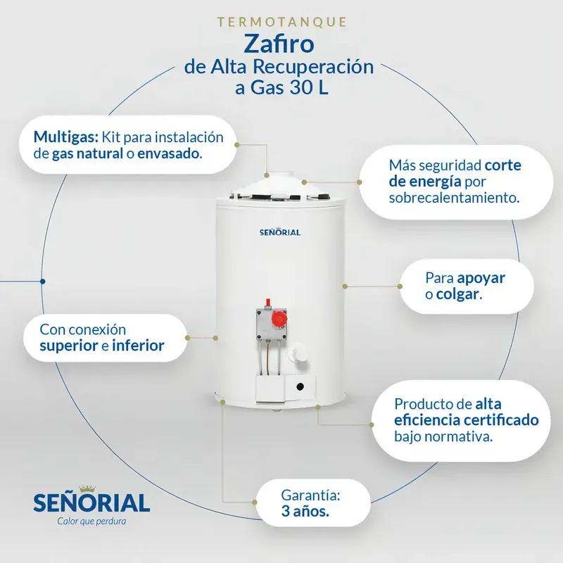 TERMOTANQUE MG 30L ALTA RECUPERACION ZAFIRO BLANCO - Imagen 3